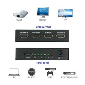 1x4 PORT HDMI Splitter With UK Charger Support 4K